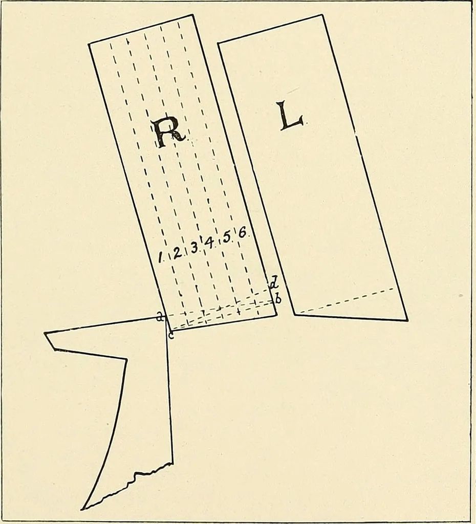An illustration from Modern methods in horology, 1904, leaf 120