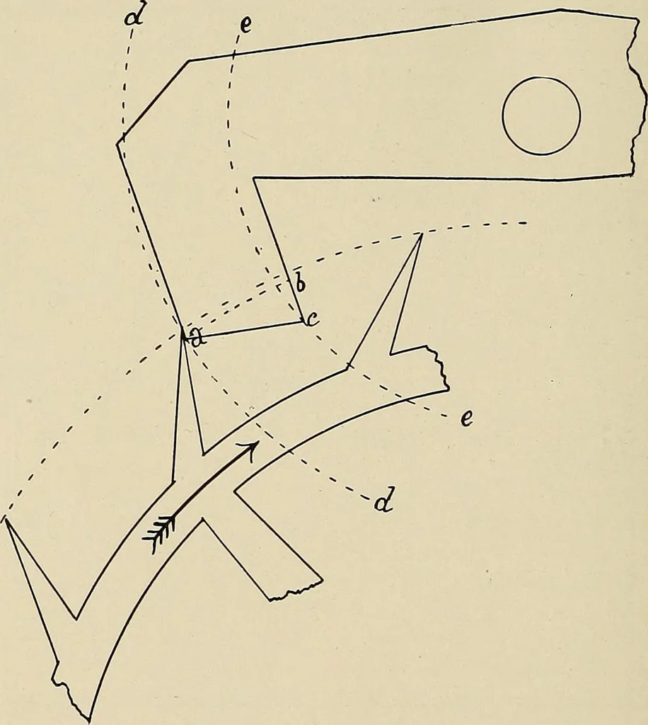An illustration from Modern methods in horology, 1904, leaf 121