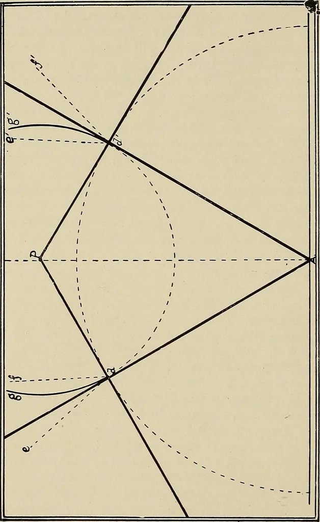 An illustration from Modern methods in horology, 1904, leaf 123