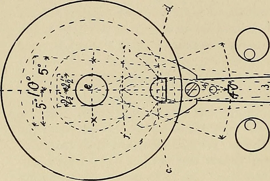 An illustration from Modern methods in horology, 1904, leaf 141
