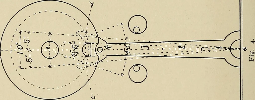 An illustration from Modern methods in horology, 1904, leaf 141