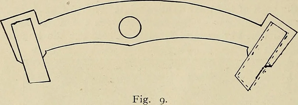An illustration from Modern methods in horology, 1904, leaf 151