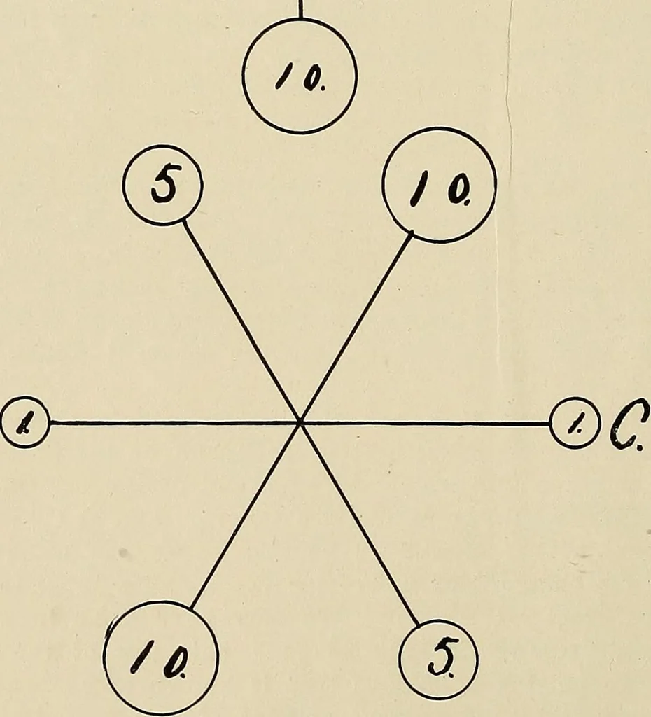 An illustration from Modern methods in horology, 1904, leaf 185