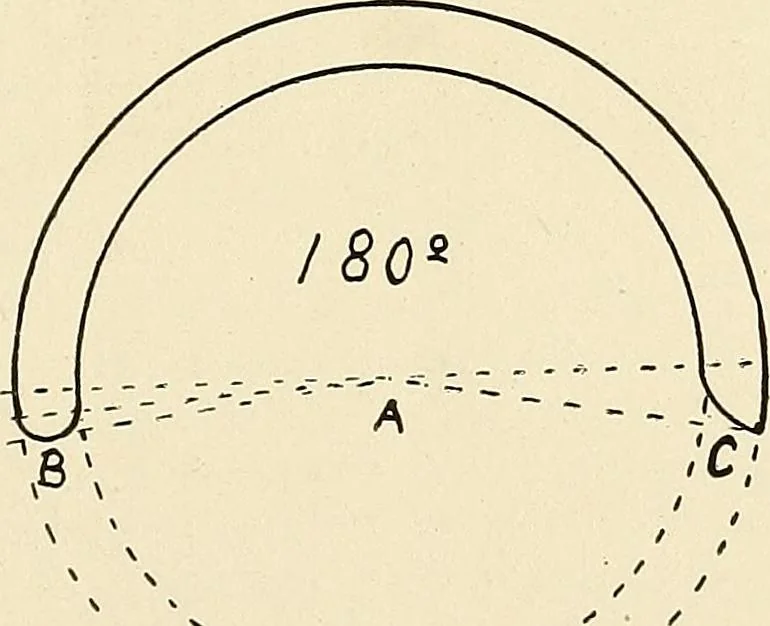 An illustration from Modern methods in horology, 1904, leaf 188