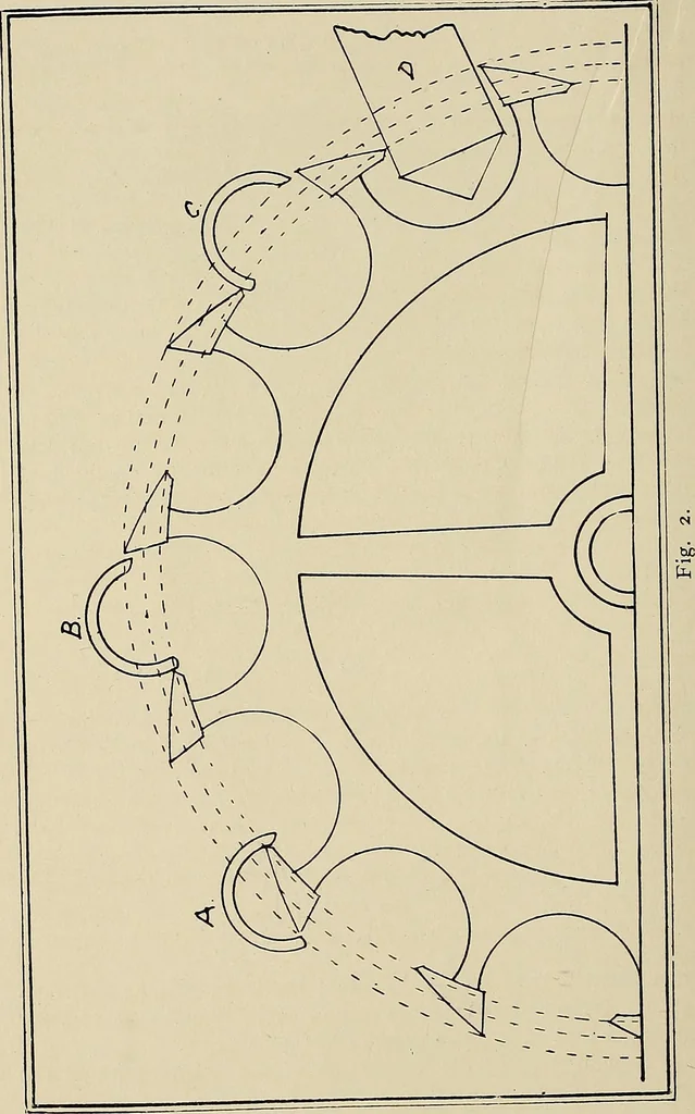 An illustration from Modern methods in horology, 1904, leaf 189