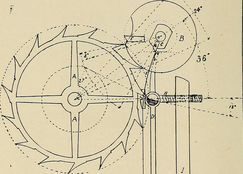 An illustration from Modern methods in horology, 1904, leaf 217