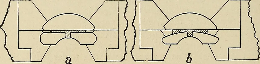 An illustration from Modern methods in horology, 1904, leaf 225