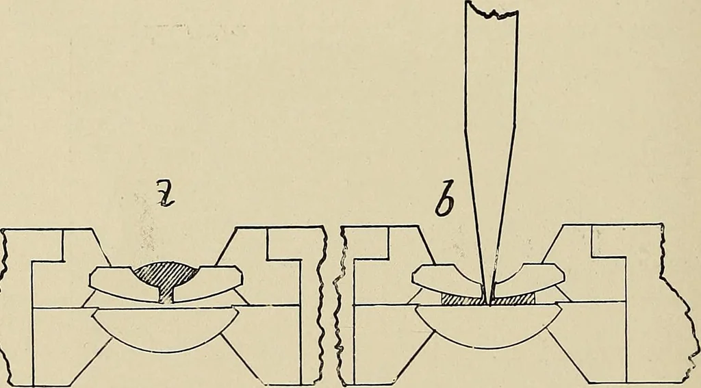 An illustration from Modern methods in horology, 1904, leaf 227