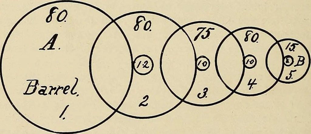 An illustration from Modern methods in horology, 1904, leaf 43