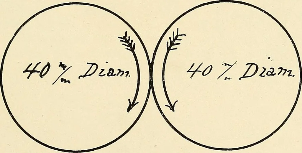 An illustration from Modern methods in horology, 1904, leaf 44