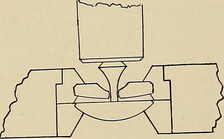An illustration from Modern methods in horology, 1904, leaf 73