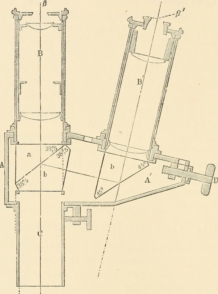 An illustration from Modern microscopy; a handbook for beginners and students, 1912, leaf 109