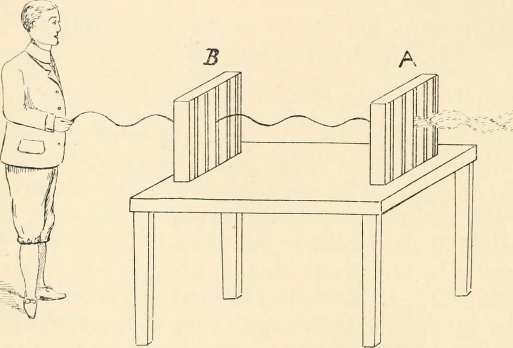 An illustration from Modern microscopy; a handbook for beginners and students, 1912, leaf 241