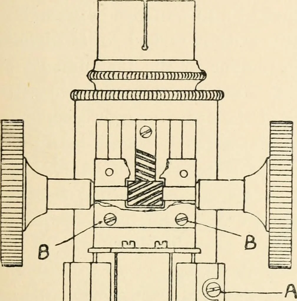 An illustration from Modern microscopy; a handbook for beginners and students, 1912, leaf 42