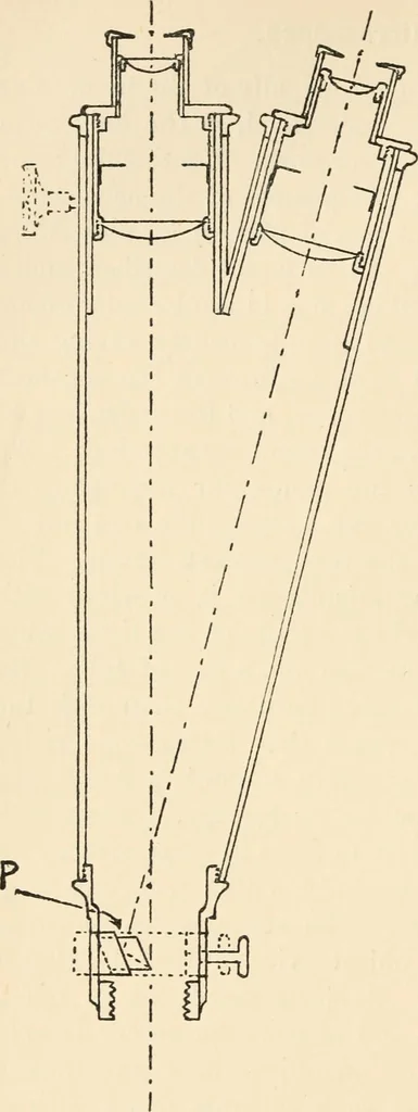 An illustration from Modern microscopy; a handbook for beginners and students, 1912, leaf 55