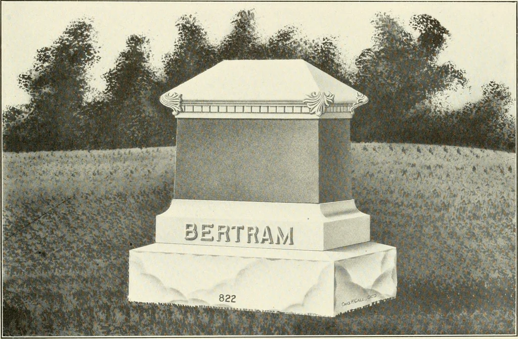 An illustration from Modern monuments, tablets and sarcophagi .., 1907, leaf 60