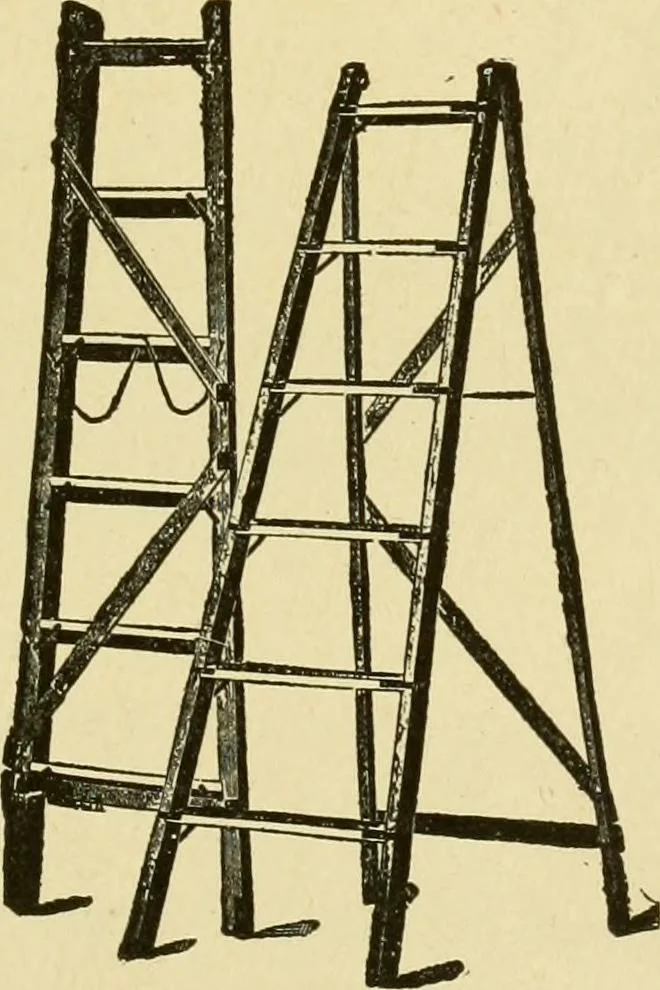 An illustration from Modern painting, hardwood finishing and sign writing .., 1914, leaf 344