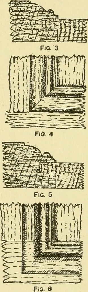 An illustration from Modern painting, hardwood finishing and sign writing .., 1914, leaf 485