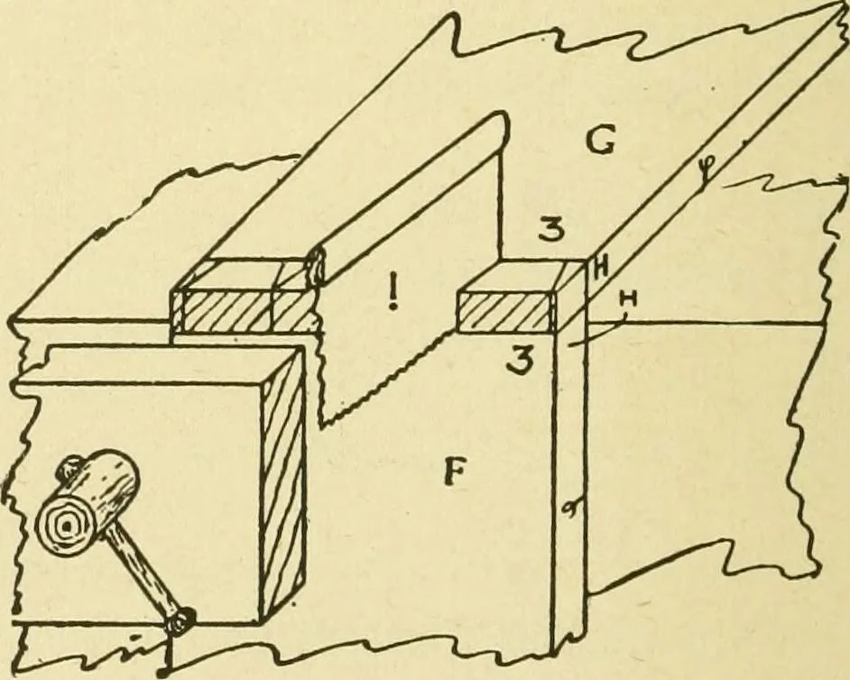 An illustration from Modern painting, hardwood finishing and sign writing .., 1914, leaf 491