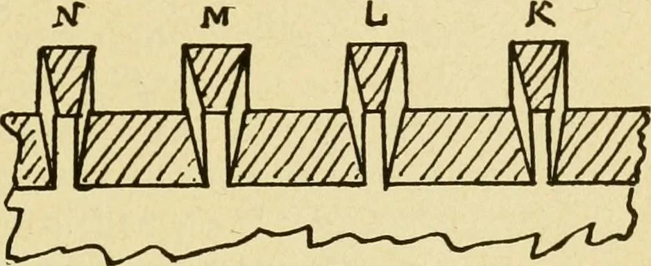 An illustration from Modern painting, hardwood finishing and sign writing .., 1914, leaf 492
