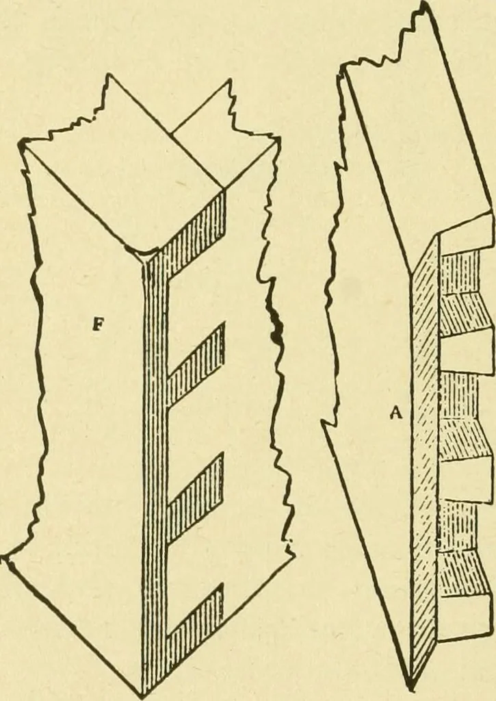 An illustration from Modern painting, hardwood finishing and sign writing .., 1914, leaf 499