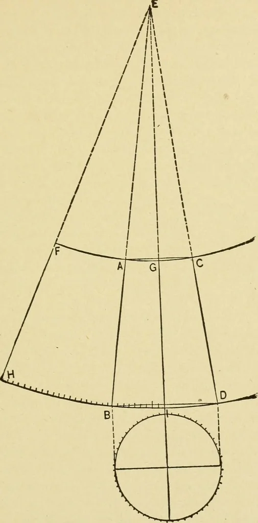 An illustration from Modern painting, hardwood finishing and sign writing .., 1914, leaf 524