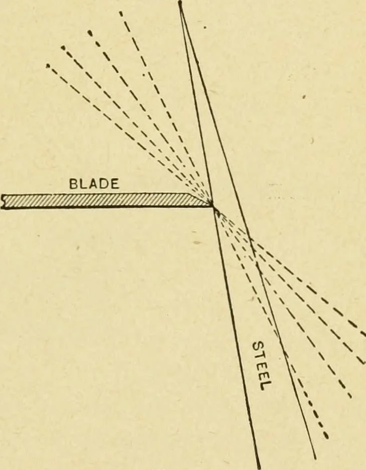 An illustration from Modern painting, hardwood finishing and sign writing .., 1914, leaf 538