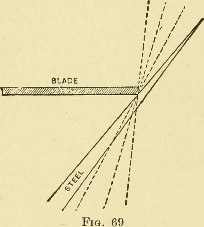 An illustration from Modern painting, hardwood finishing and sign writing .., 1914, leaf 539