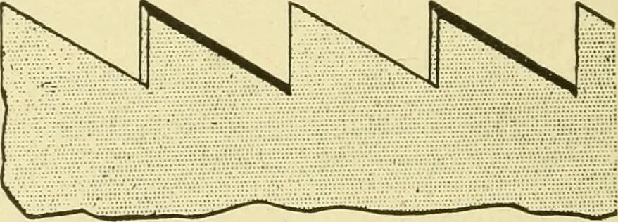 An illustration from Modern painting, hardwood finishing and sign writing .., 1914, leaf 543