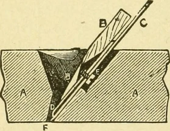 An illustration from Modern painting, hardwood finishing and sign writing .., 1914, leaf 551