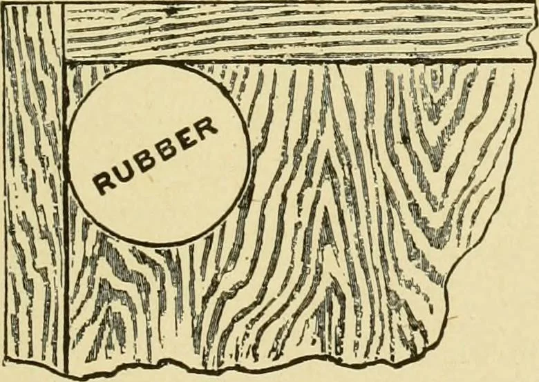An illustration from Modern painting, hardwood finishing and sign writing .., 1914, leaf 630
