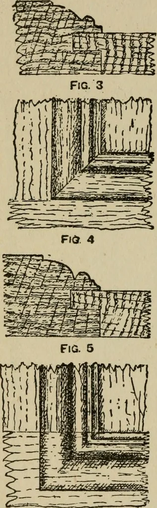 An illustration from Modern painting, hardwood finishing and sign writing, 1918, leaf 489