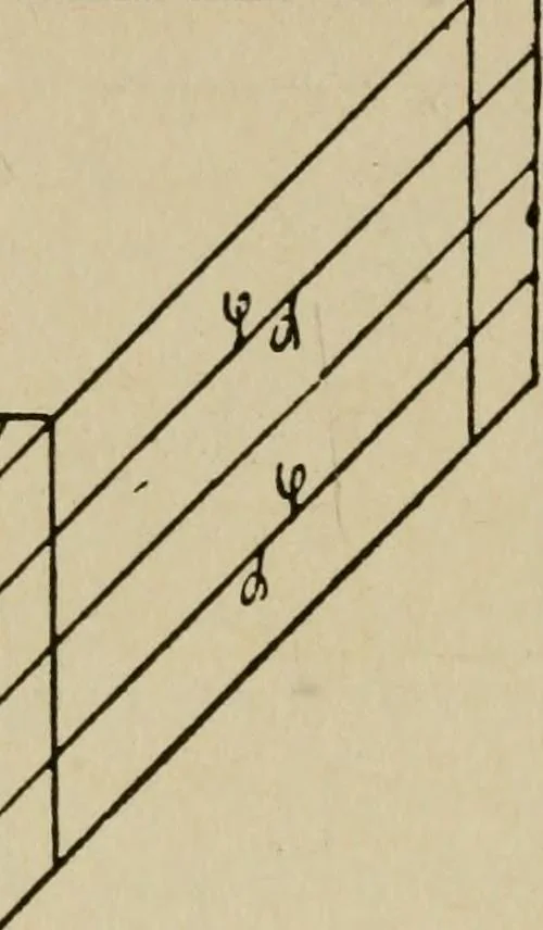 An illustration from Modern painting, hardwood finishing and sign writing, 1918, leaf 495