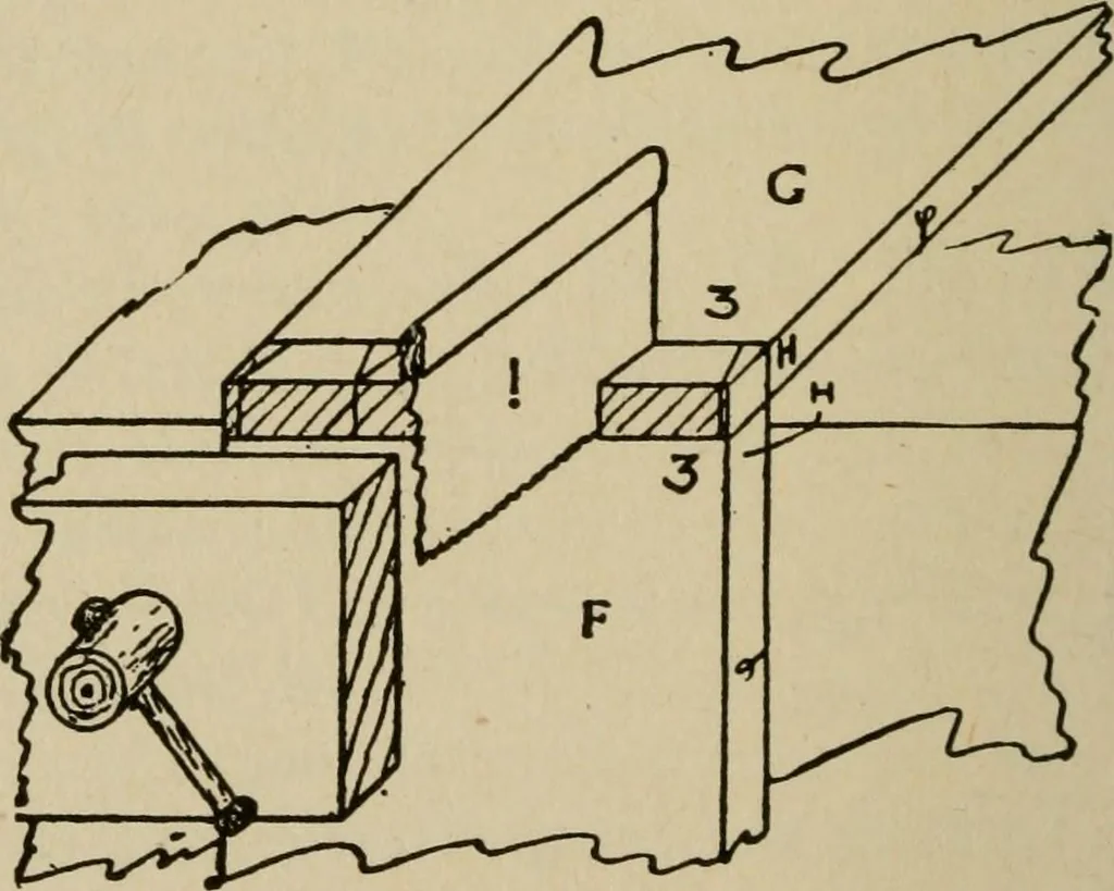An illustration from Modern painting, hardwood finishing and sign writing, 1918, leaf 495