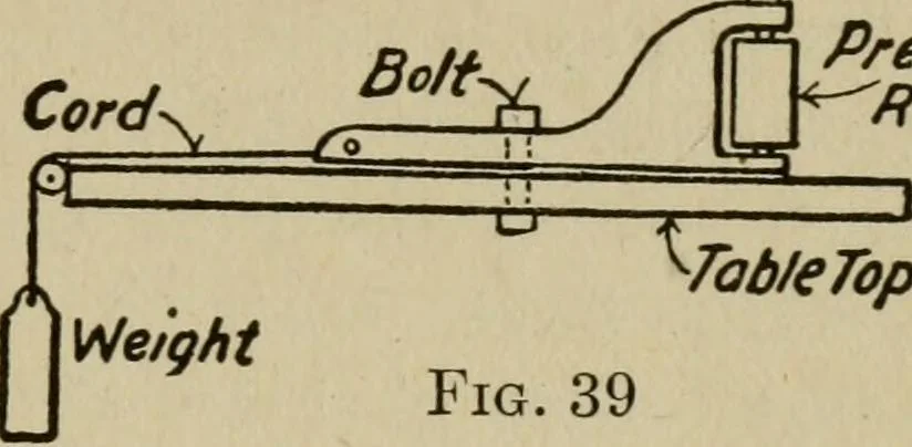 An illustration from Modern painting, hardwood finishing and sign writing, 1918, leaf 510