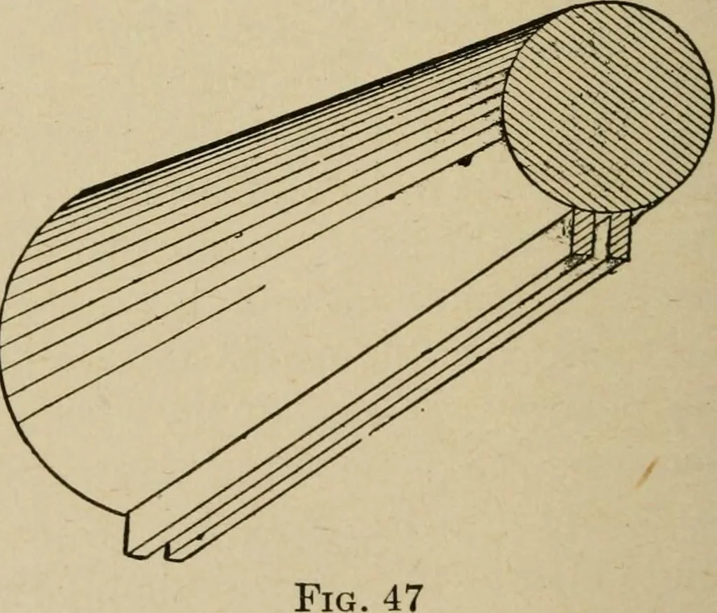 An illustration from Modern painting, hardwood finishing and sign writing, 1918, leaf 527