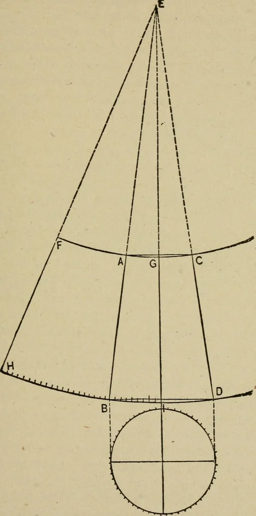 An illustration from Modern painting, hardwood finishing and sign writing, 1918, leaf 528