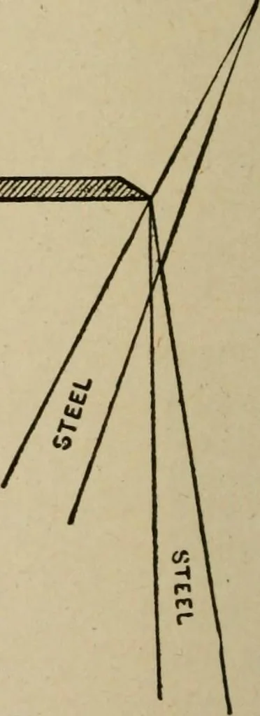 An illustration from Modern painting, hardwood finishing and sign writing, 1918, leaf 541