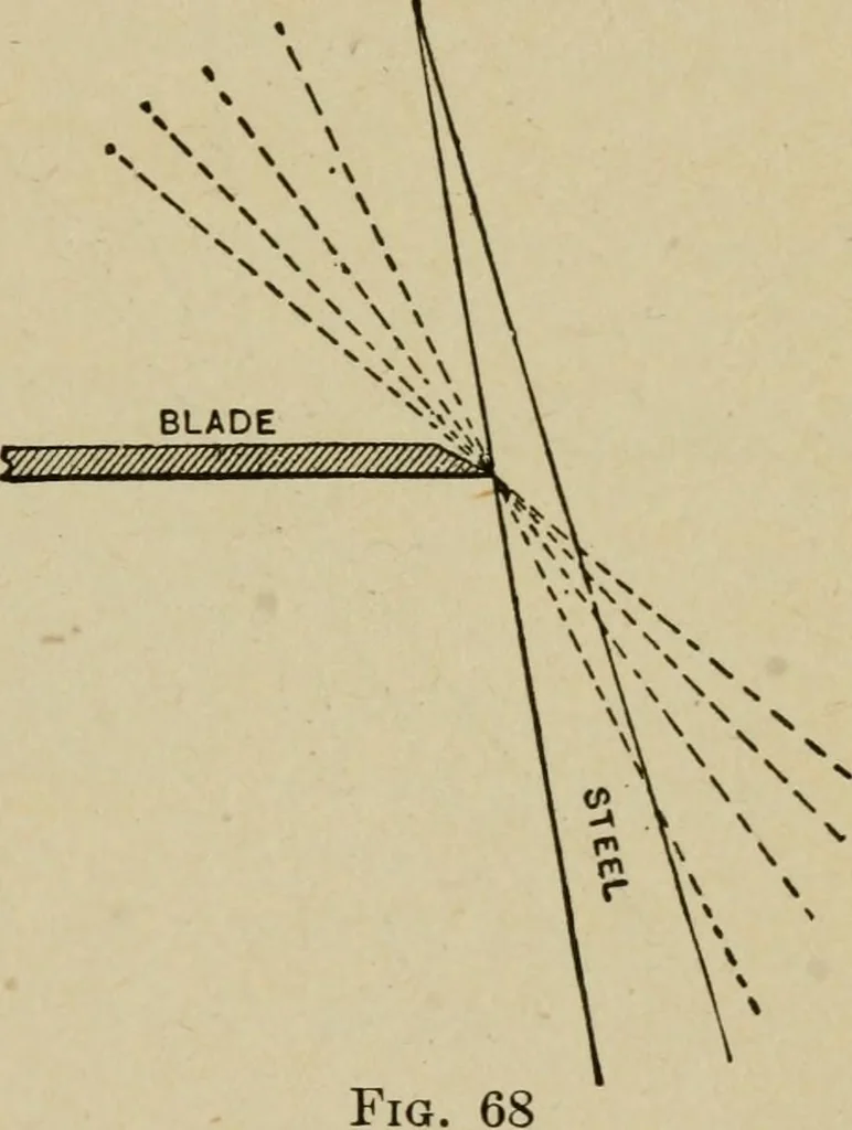 An illustration from Modern painting, hardwood finishing and sign writing, 1918, leaf 542