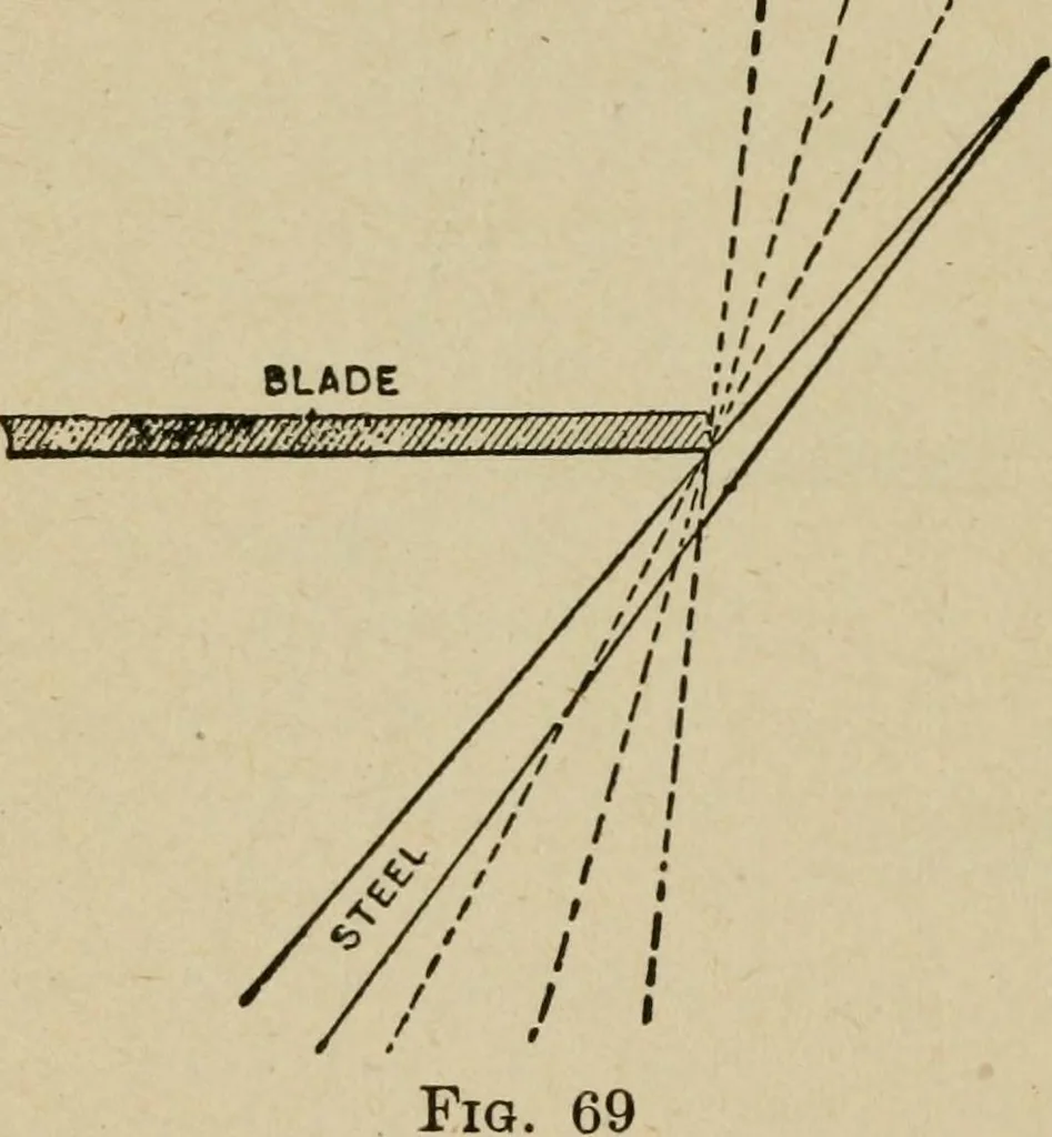 An illustration from Modern painting, hardwood finishing and sign writing, 1918, leaf 543