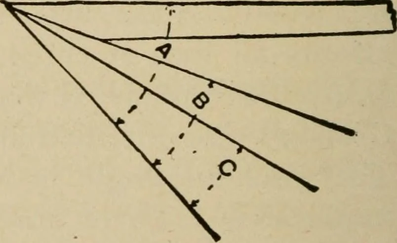 An illustration from Modern painting, hardwood finishing and sign writing, 1918, leaf 563