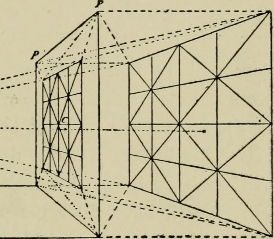 An illustration from Modern perspective: a treatise upon the principles and practice of plane and cylindrical perspective, 1900, leaf 46