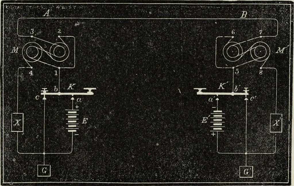 An illustration from Modern practice of the electric telegraph : a handbook for electricians and operators, 1874, leaf 144