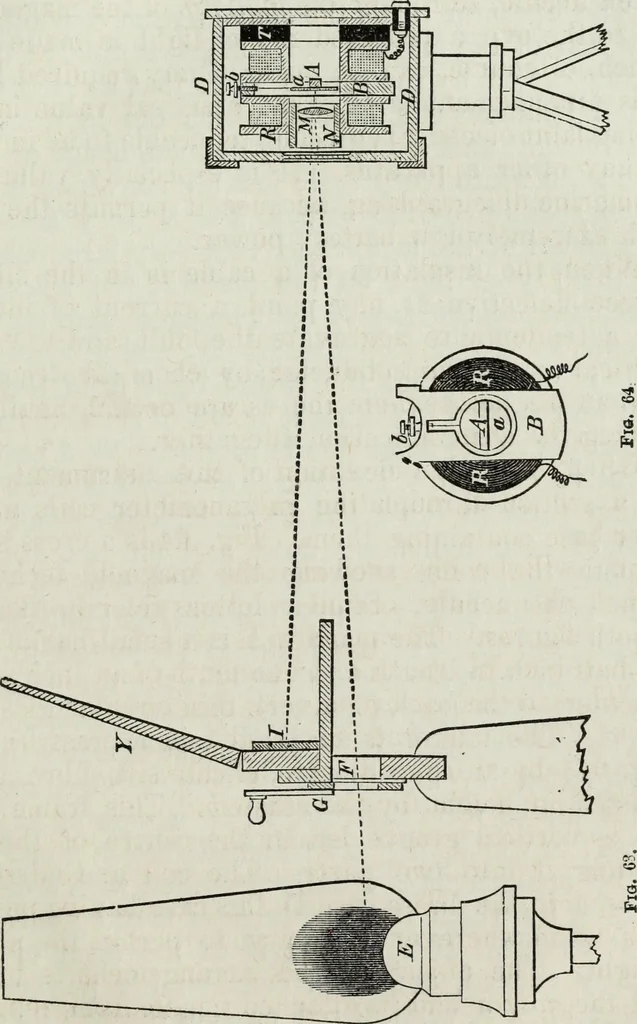 An illustration from Modern practice of the electric telegraph : a handbook for electricians and operators, 1874, leaf 152