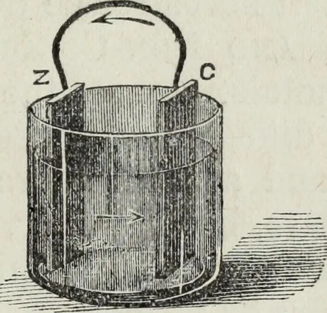 An illustration from Modern practice of the electric telegraph : a handbook for electricians and operators, 1874, leaf 16
