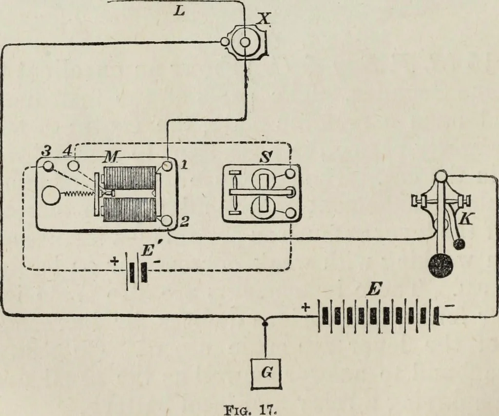 An illustration from Modern practice of the electric telegraph : a handbook for electricians and operators, 1874, leaf 45