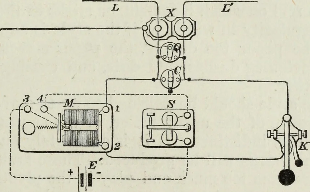 An illustration from Modern practice of the electric telegraph : a handbook for electricians and operators, 1874, leaf 48