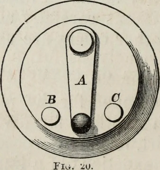 An illustration from Modern practice of the electric telegraph : a handbook for electricians and operators, 1874, leaf 51