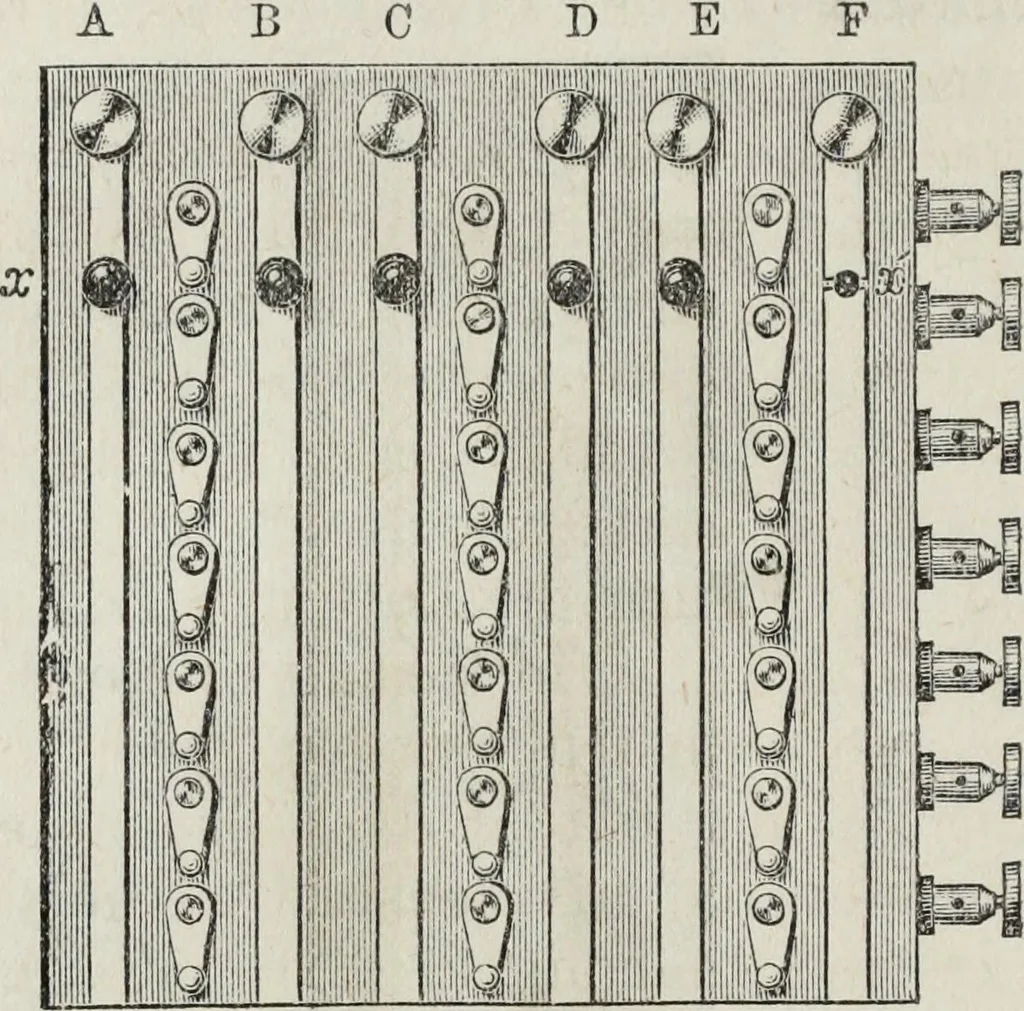 An illustration from Modern practice of the electric telegraph : a handbook for electricians and operators, 1874, leaf 53
