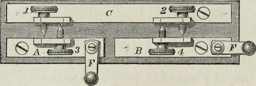 An illustration from Modern practice of the electric telegraph : a handbook for electricians and operators, 1874, leaf 57
